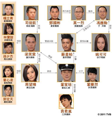 TVBJ1 2023年12月份節目表 (日期以東岸時間為準) 日期 星期日.